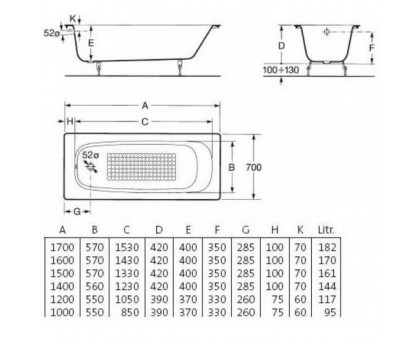 Чугунная ванна Roca Continental 211506001 120х70 см, без ручек